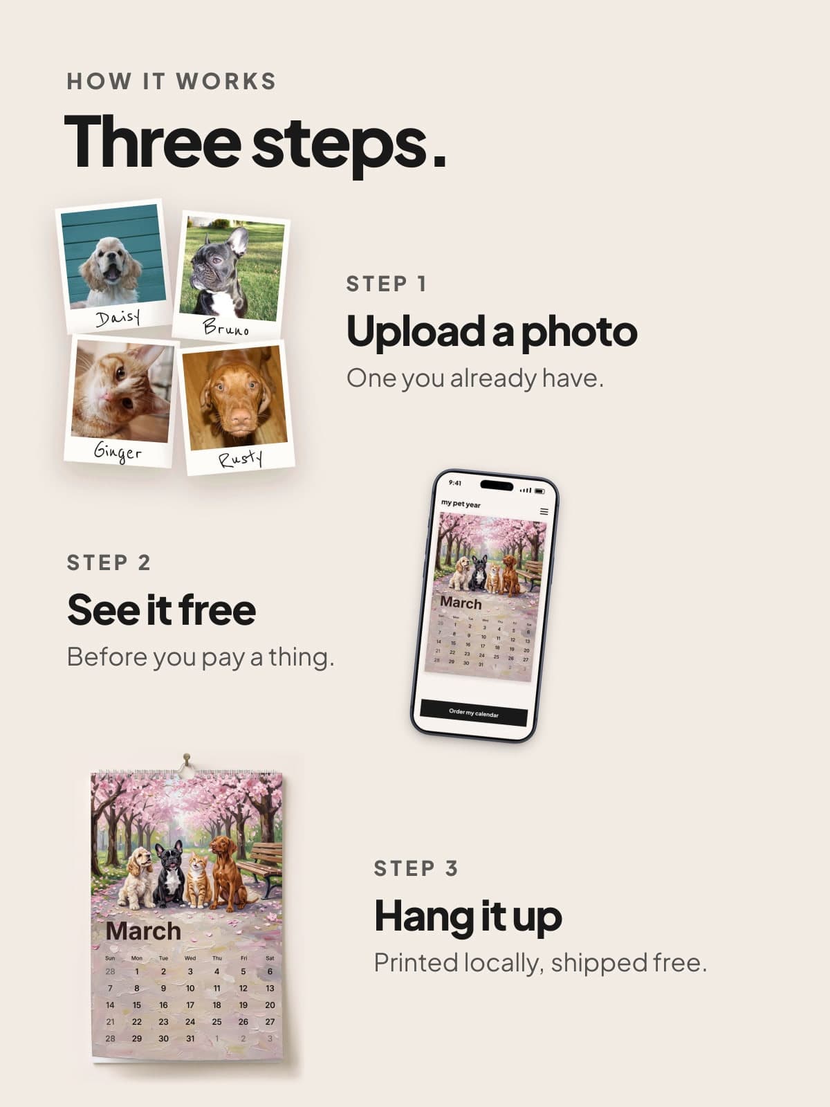 How it works: a photo of three dogs and a cat, the free preview on a phone, and the painted calendar hanging up